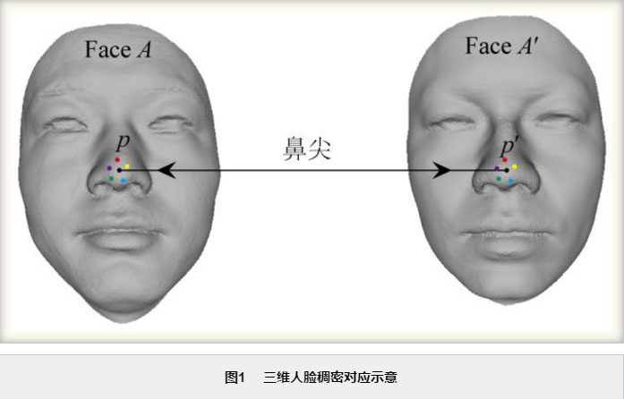胡博士文章01.jpg