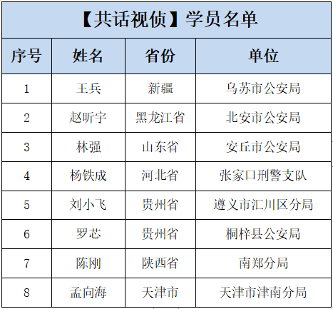 【共話視偵】.png