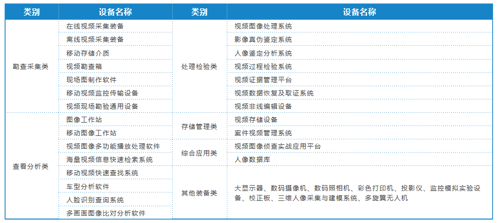 微信截圖_20211223153615.png