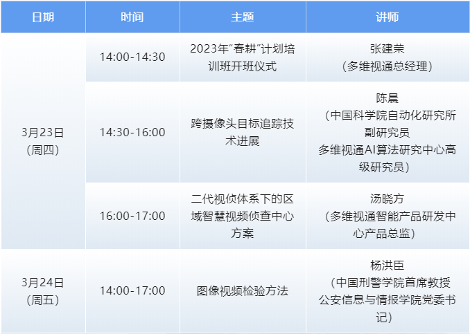微信截圖_20230317163928.png